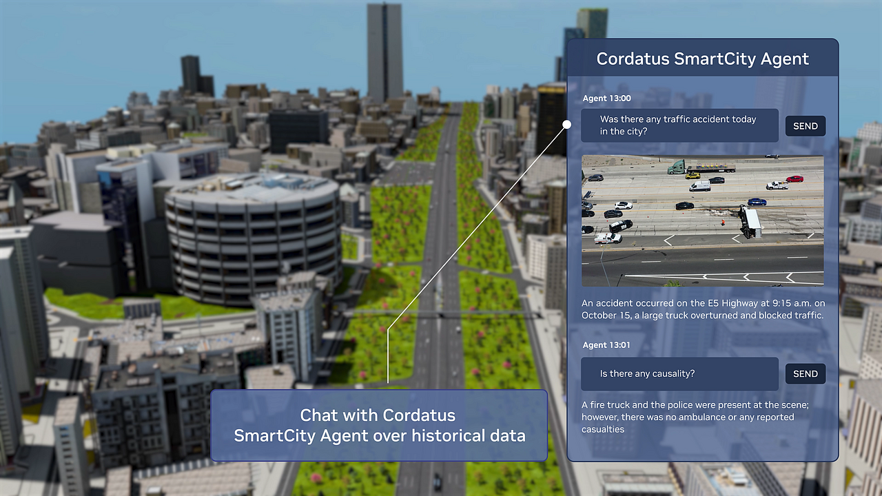 chat_with_cordatus_smartcity