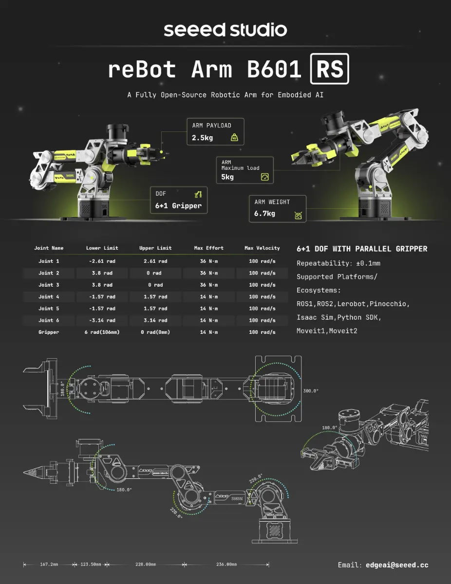 b601