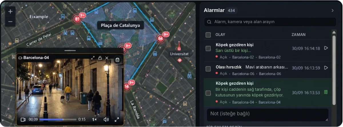 Alarm-Paneli