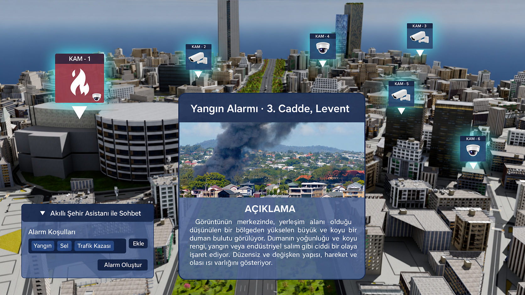 Levent’te yangın alarmı ve yoğun duman