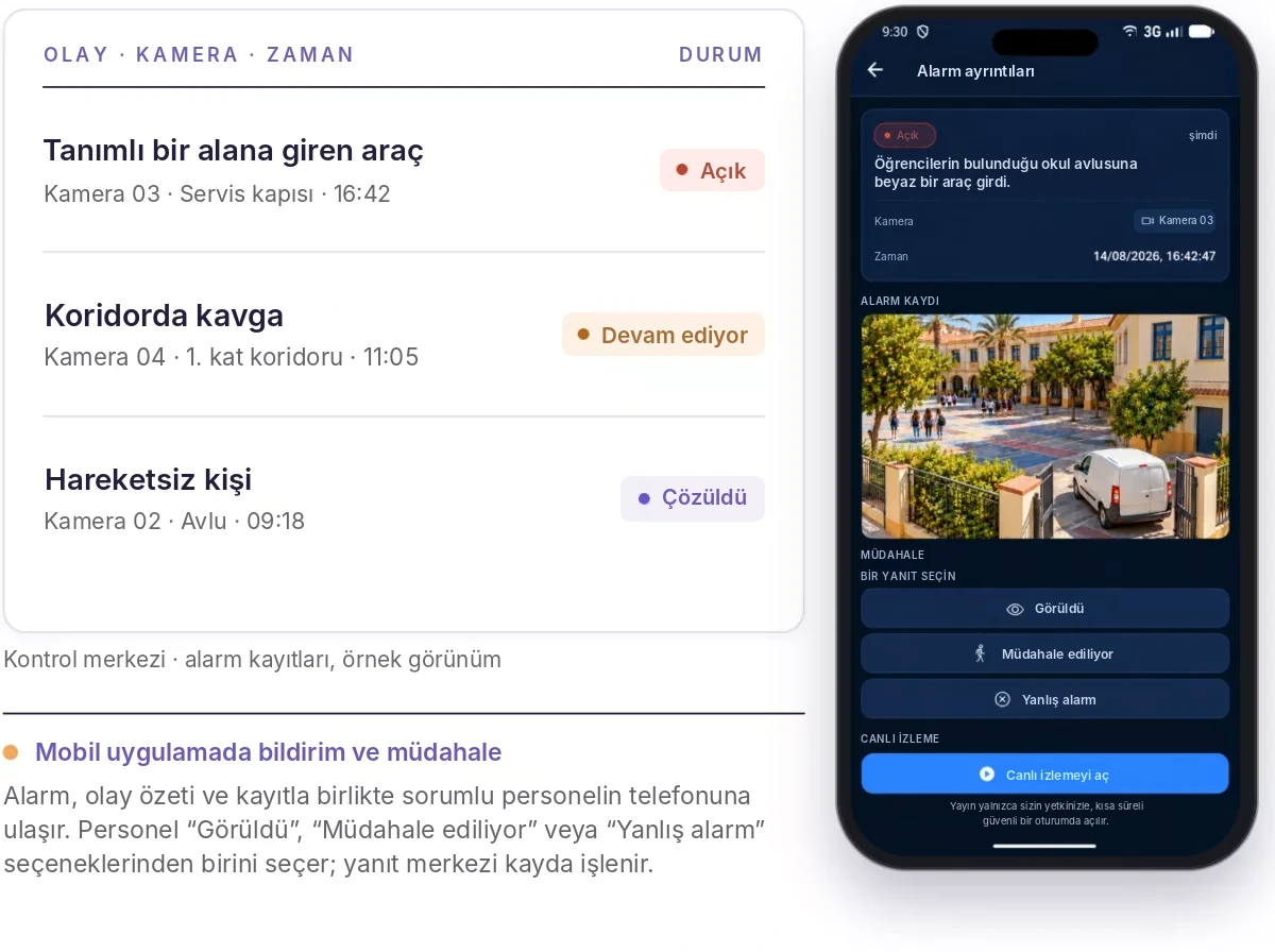 Mobil-Bildirim-ve-Mudahale